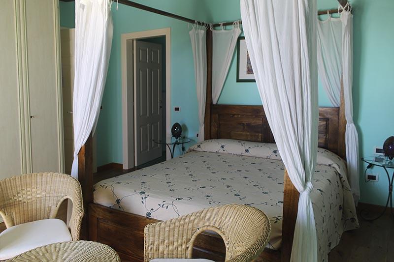 La Casa Del Palombaro Bed & Breakfast Ortona Phòng bức ảnh